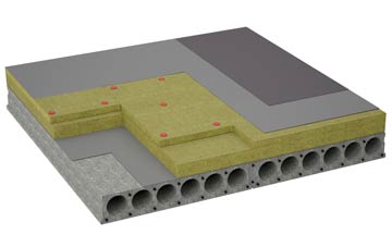 considerations of Lybster flat roofing insulation