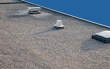 flat roofing Lybster, Highland